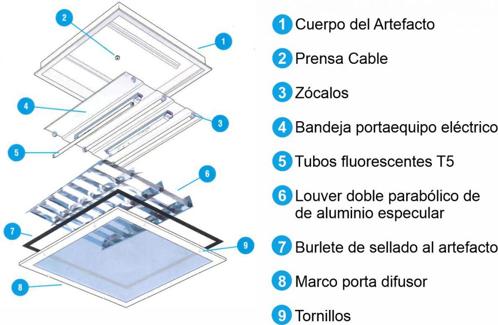 Lámparas herméticas E58 E59 Eureka Import